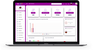 Nlet School Management dashboard